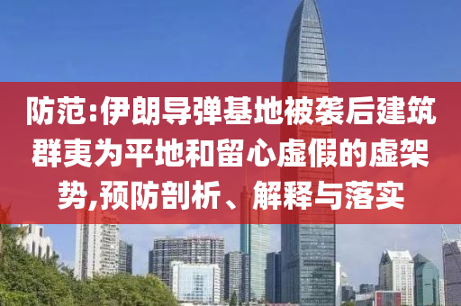 防范:伊朗導(dǎo)彈基地被襲后建筑群夷為平地和留心虛假的虛架勢,預(yù)防剖析、解釋與落實(shí)